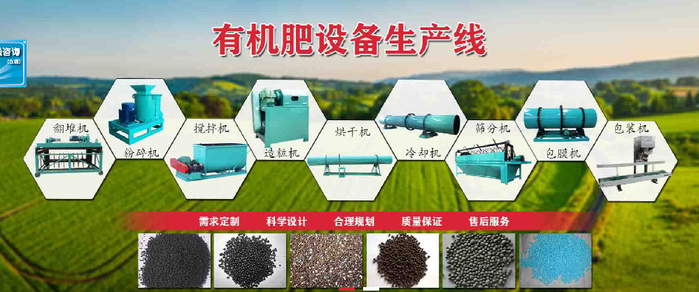 牛糞制作有機肥選擇哪家有機肥設備比較好？